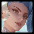 Zyra
